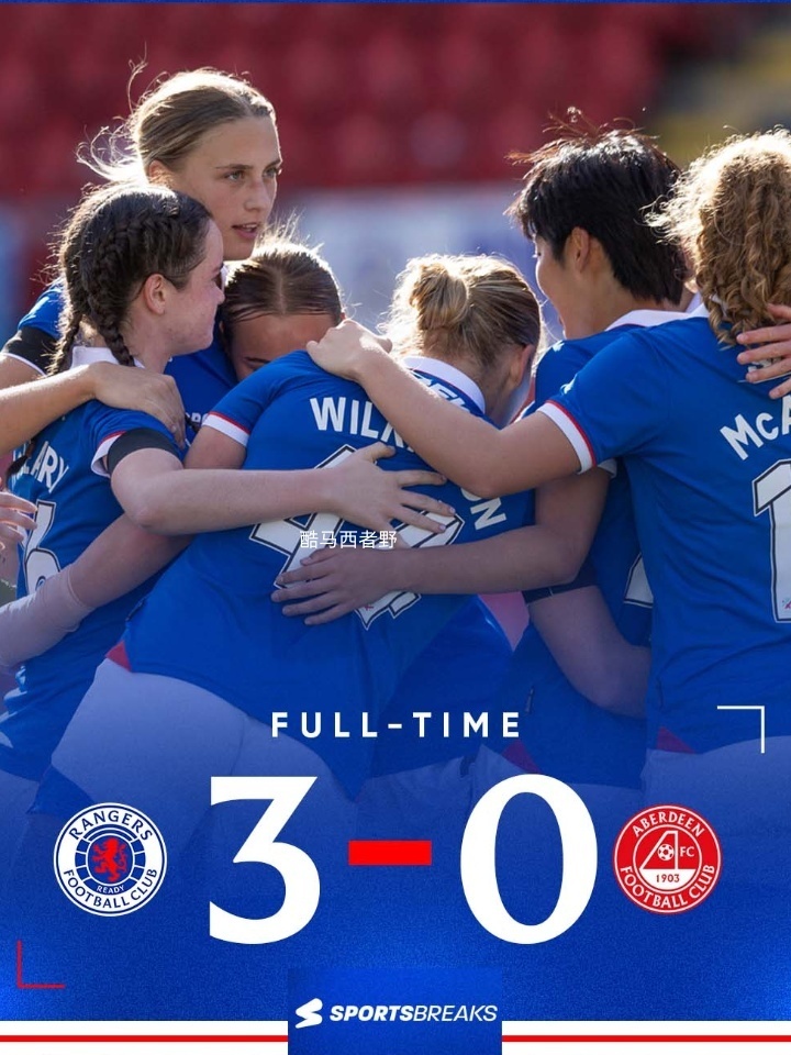 https, OTQoR, 兰女超联赛